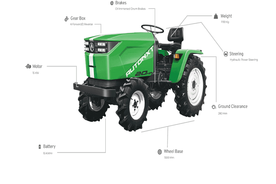 AutoNxt Automation To Launch Electric Tractors In India Soon